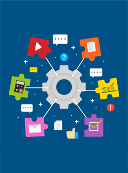 Value Added Services & Processes